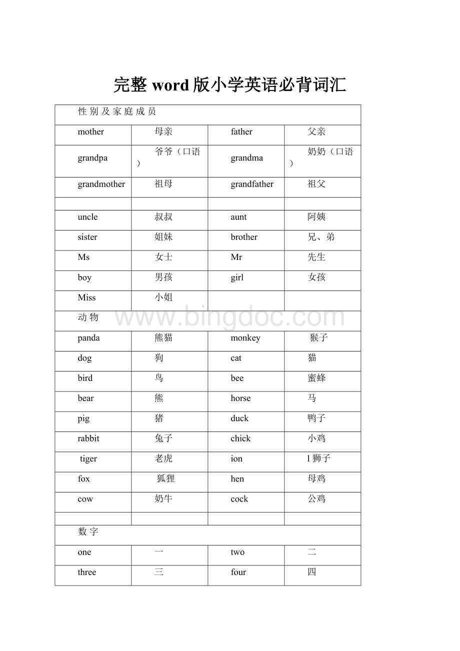 完整word版小学英语必背词汇文档格式.docx_第1页