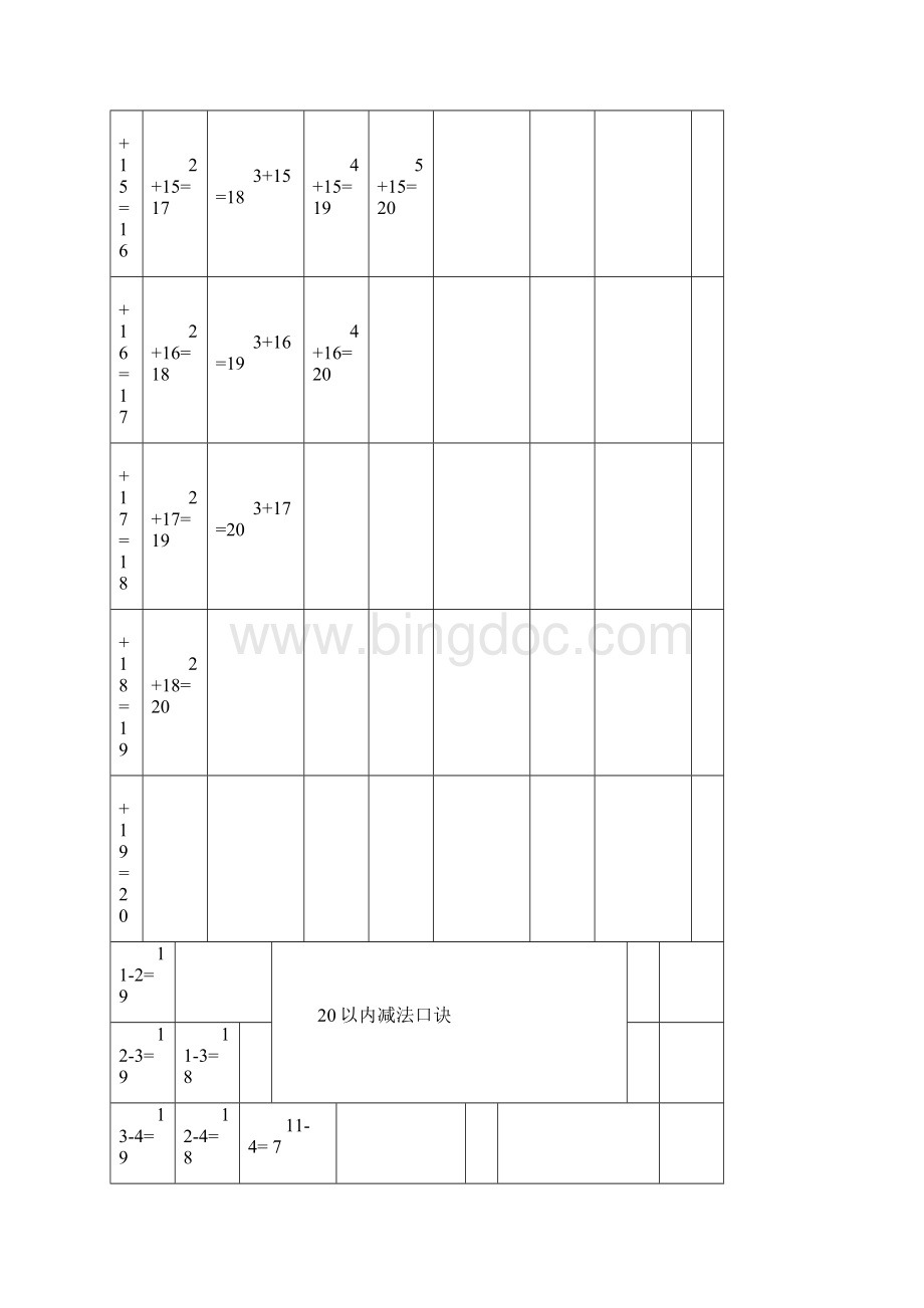 最新20以内加减法口诀表以及加减法练习题打印版Word格式文档下载.docx_第3页