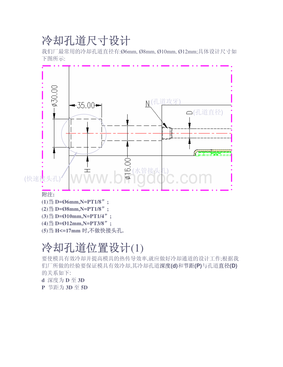 模具冷却系统设计_资料下载.pdf_第3页