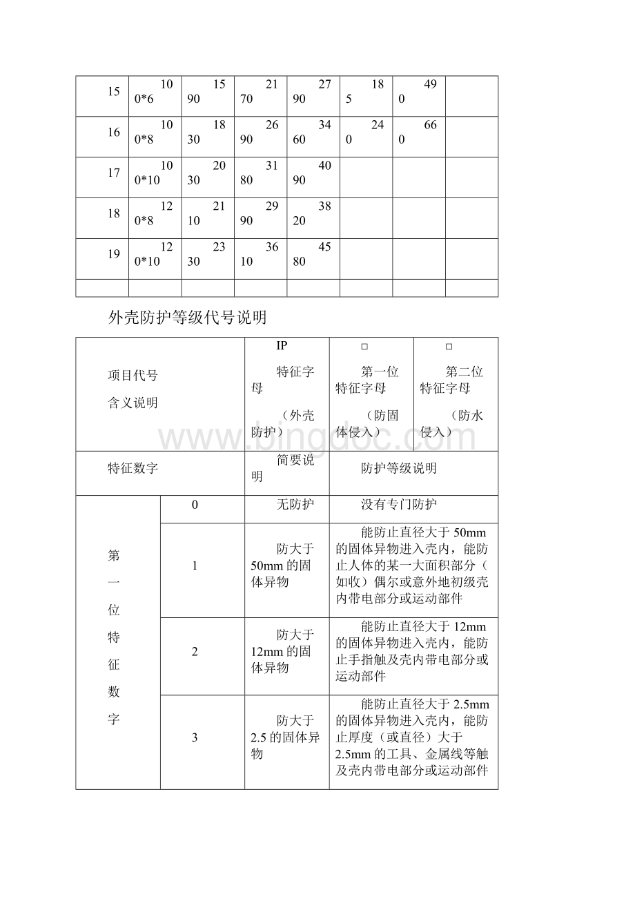 母排制作工艺.docx_第2页