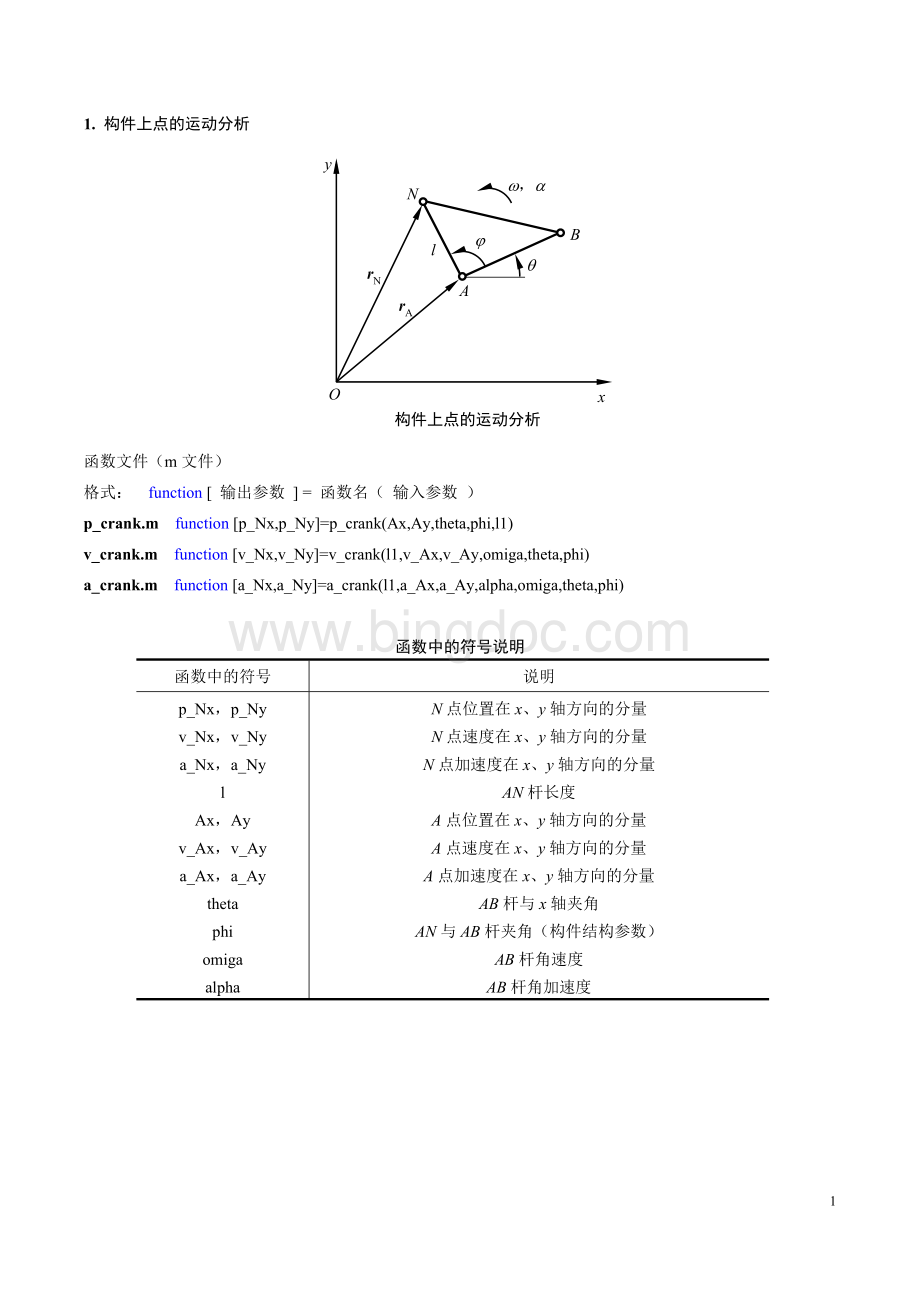 连杆机构运动分析&力分析Matlab语言m文件使用说明及算例.doc_第1页