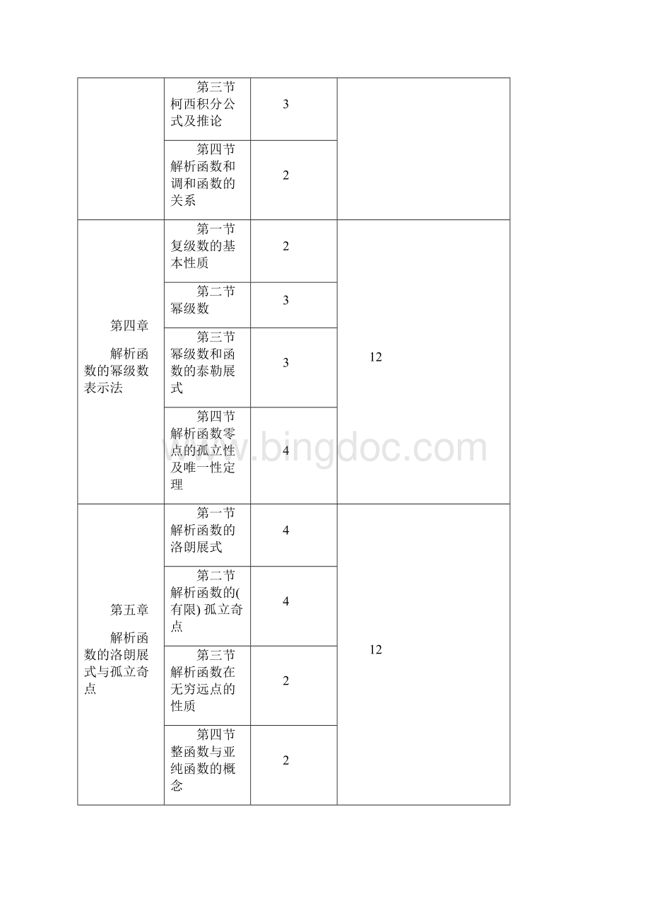 复变函数论教学大纲.docx_第3页