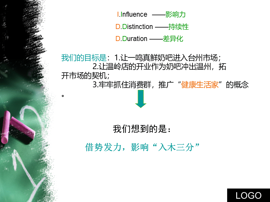 一鸣奶吧开业策划2.ppt_第2页