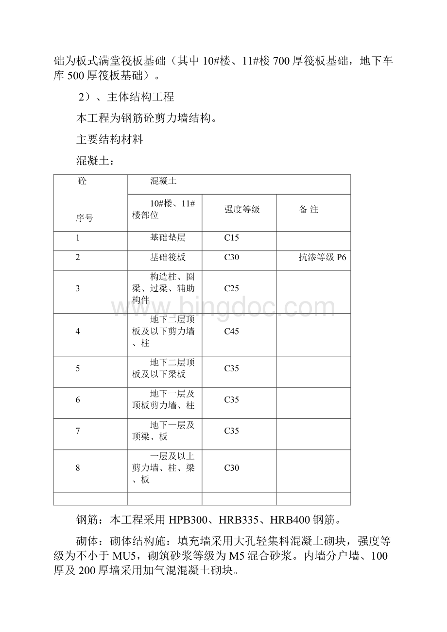 赶工措施方案神朔项目部Word格式文档下载.docx_第3页