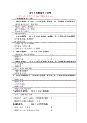 文明寝室检查评分标准.doc