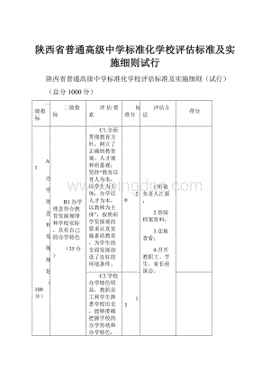 陕西省普通高级中学标准化学校评估标准及实施细则试行Word格式文档下载.docx