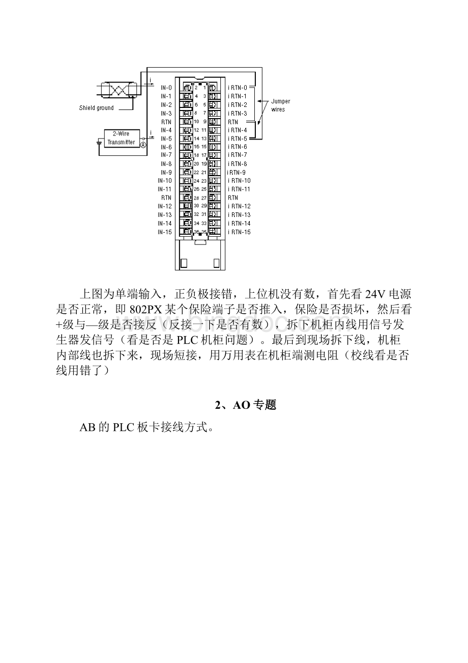 ABPLC系统1756模块接线状态说明书.docx_第2页