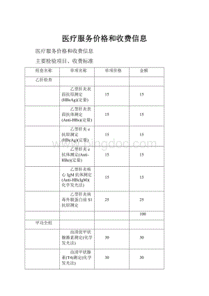 医疗服务价格和收费信息Word格式文档下载.docx