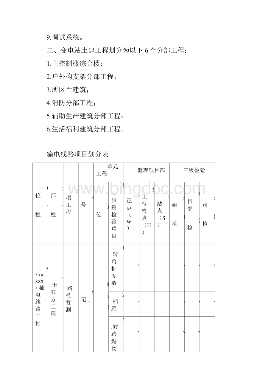 输电线路工程项目划分表.docx_第2页