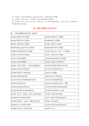 第一类医疗器械产品分类目录.doc