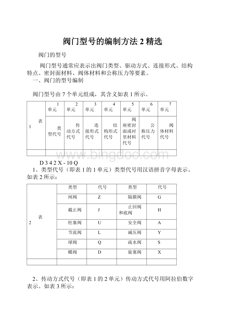 阀门型号的编制方法 2精选Word格式文档下载.docx