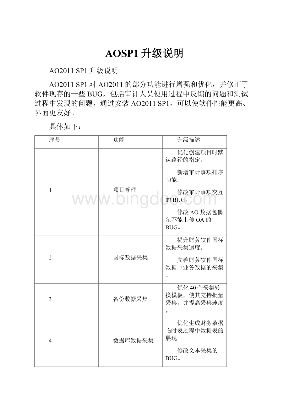 AOSP1升级说明Word格式文档下载.docx