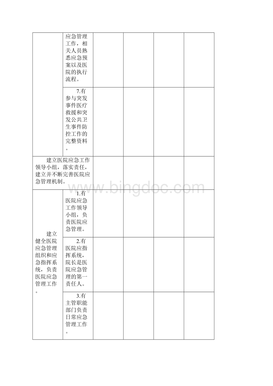 高新区综合医疗机构年终考评方案doc 78页.docx_第3页