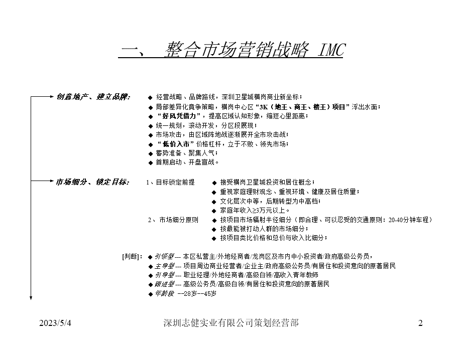 志健时代广场整合营销策划方案.ppt_第2页