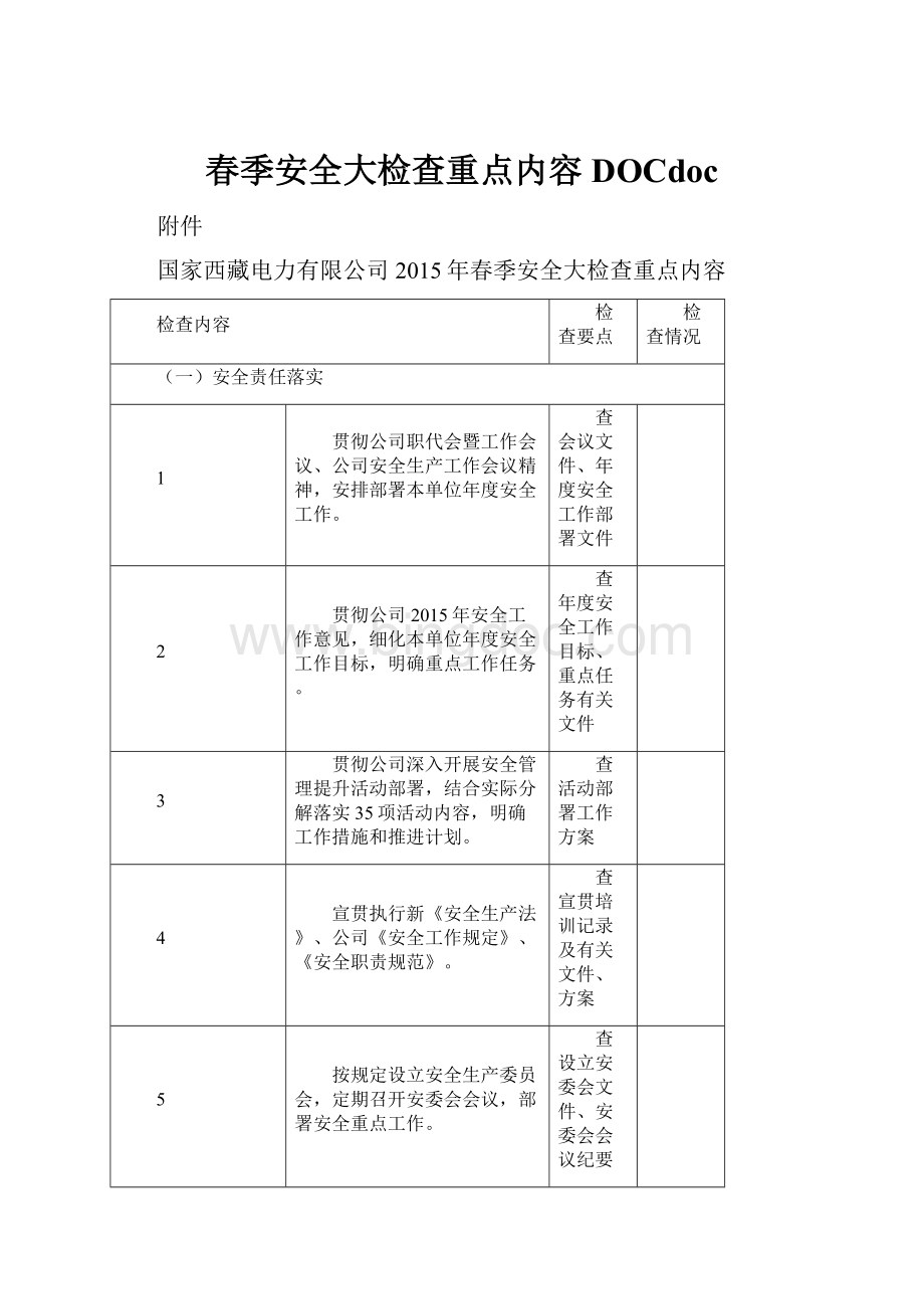 春季安全大检查重点内容DOCdocWord下载.docx