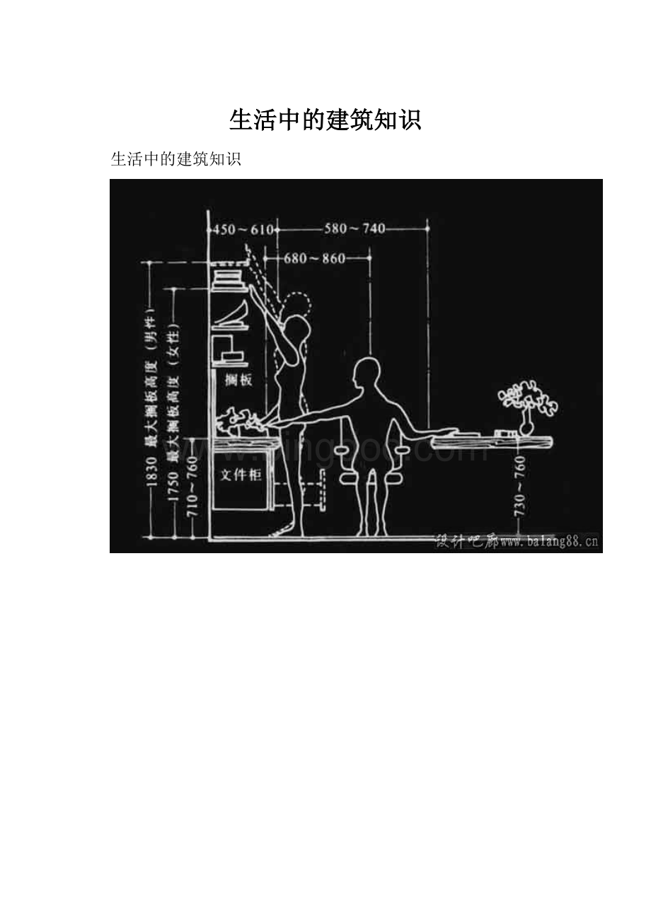 生活中的建筑知识.docx_第1页