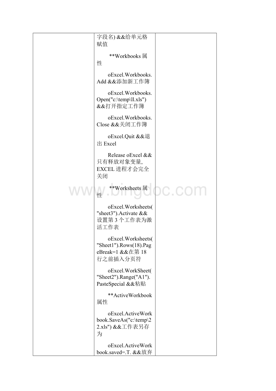 在VFP中直接来控制Excel复习进程Word下载.docx_第2页