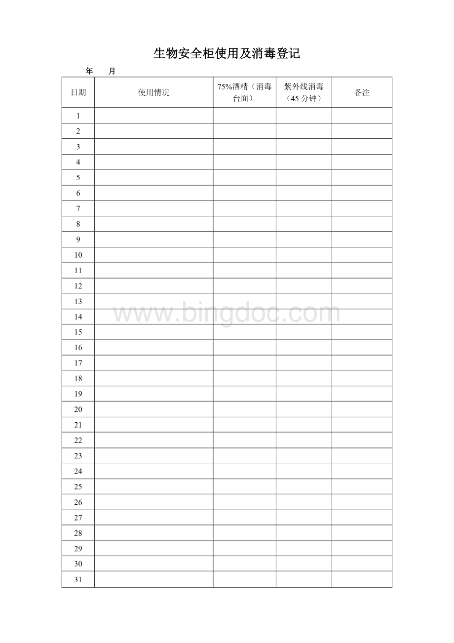 生物安全柜使用及消毒登记.doc_第1页