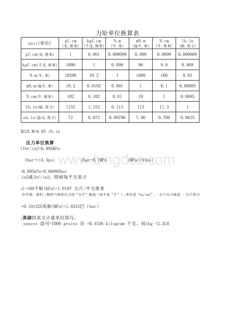 力矩单位换算表格文件下载.xls