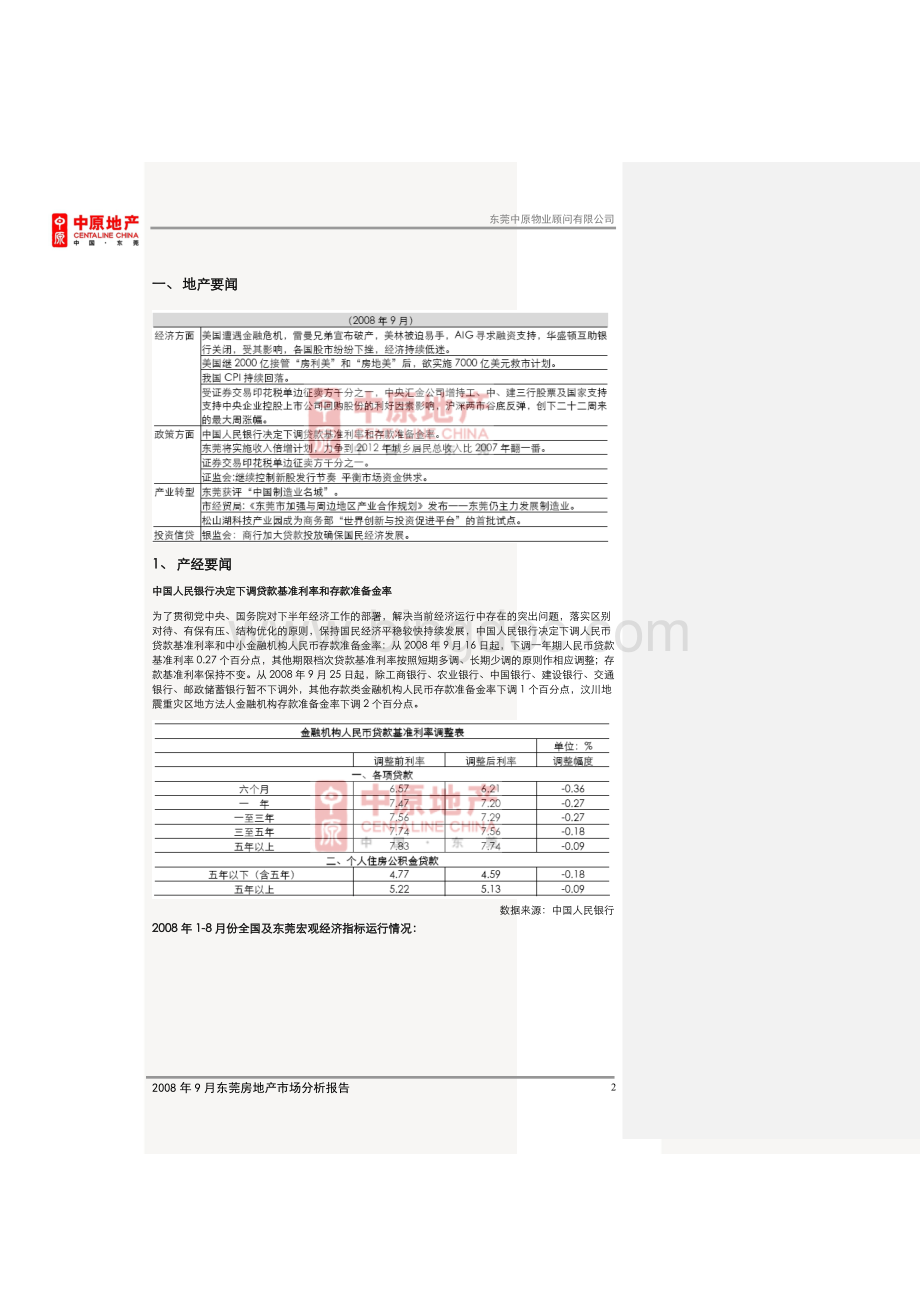 房地产市场分析报告.doc_第2页