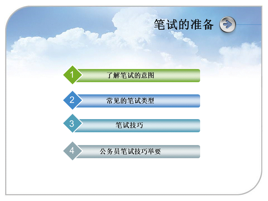 求职技巧1.ppt_第3页