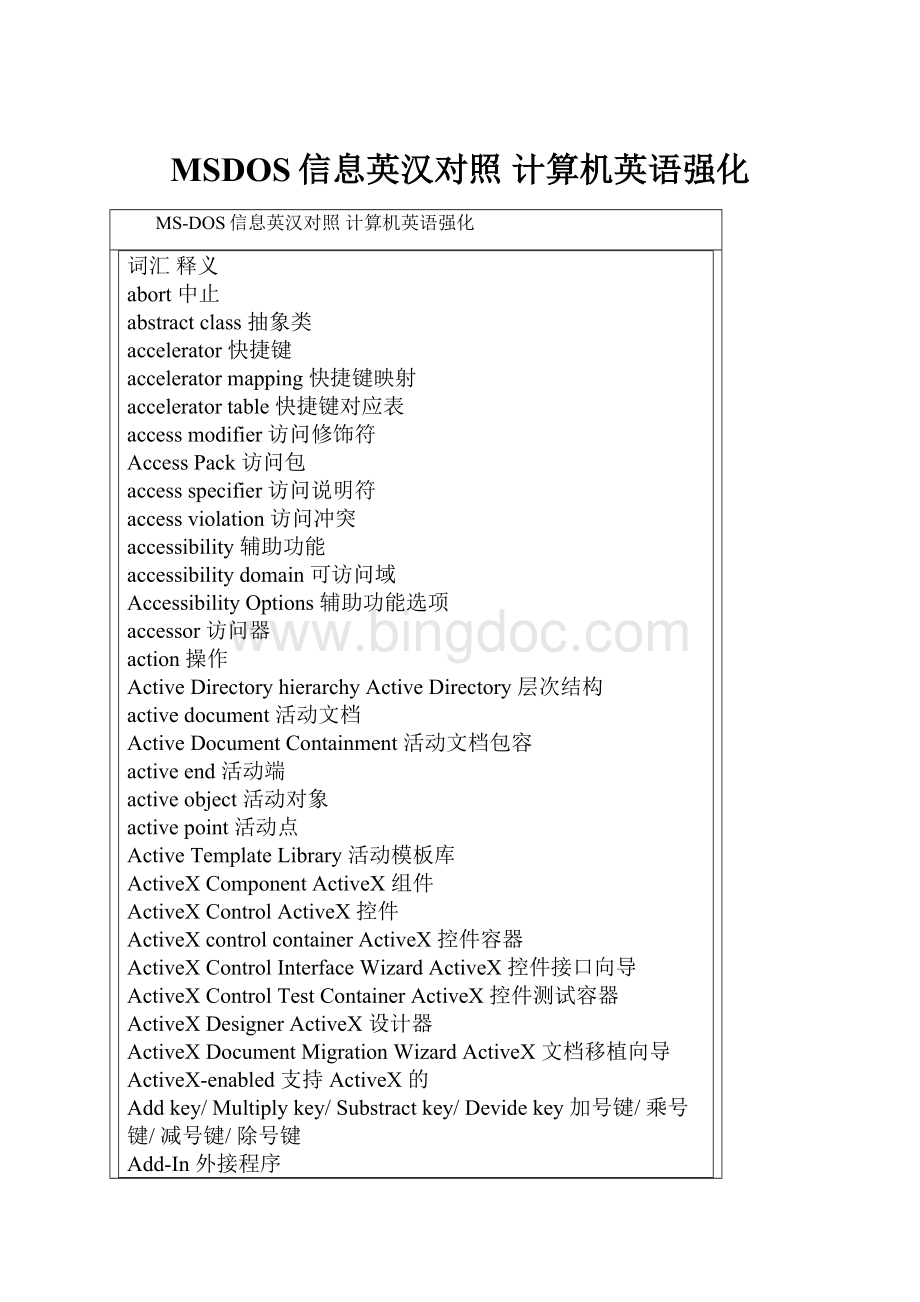 MSDOS信息英汉对照 计算机英语强化文档格式.docx