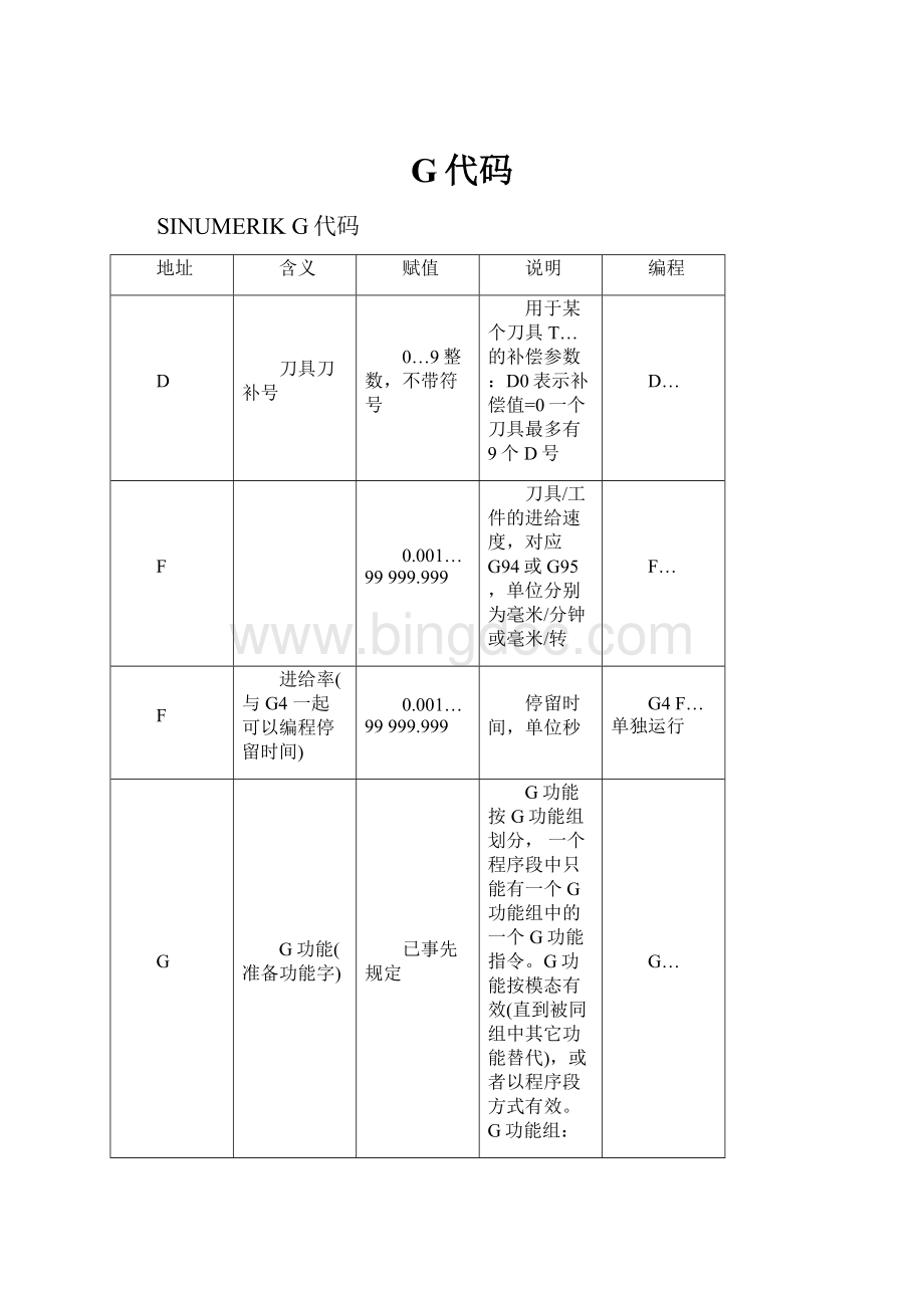 G代码.docx_第1页