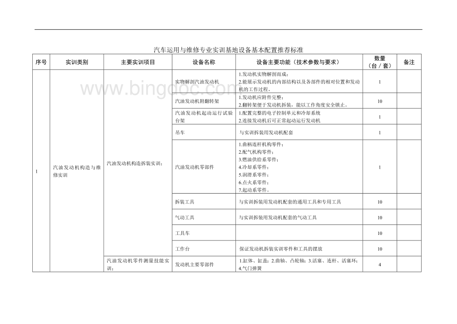 汽车维修实训基地配置推荐表_.doc_第3页