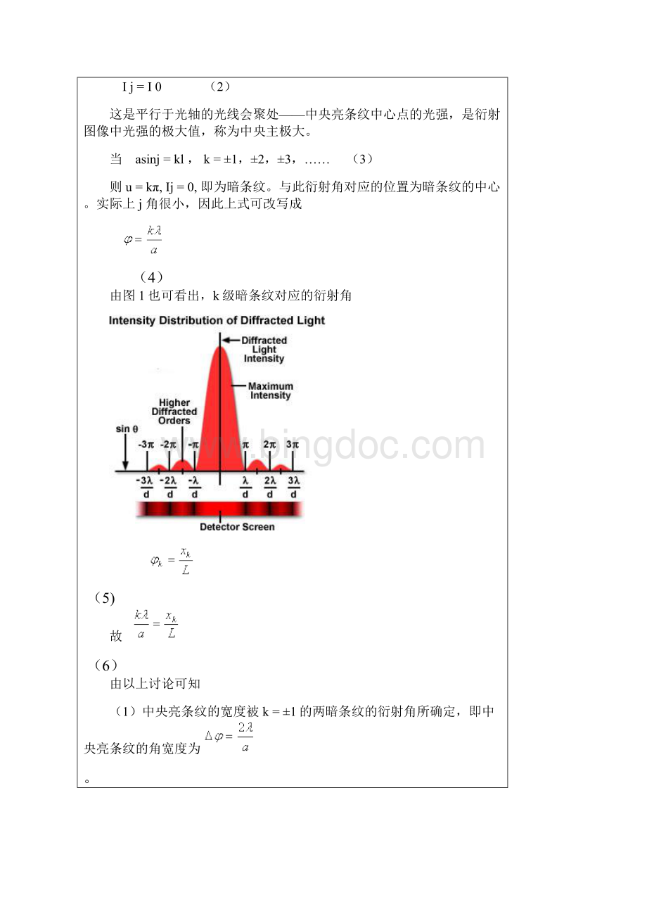 文档资料光衍射相对光强分布的测量.docx_第3页