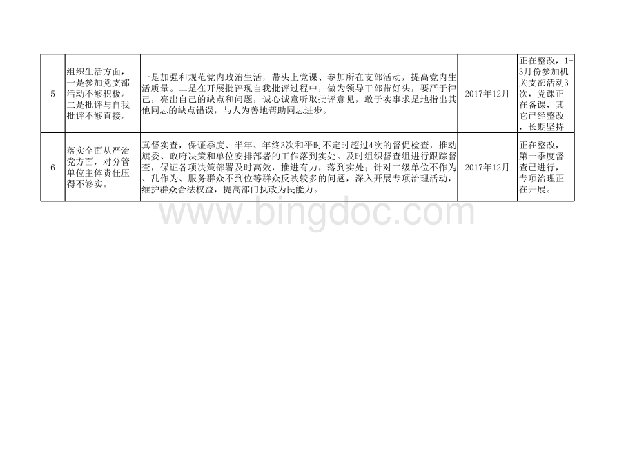 领导干部个人整改清单2.xls_第3页