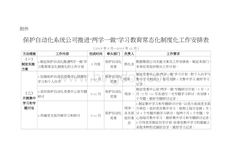 XX公司推进“两学一做”学习教育常态化制度化工作计划Word格式.docx