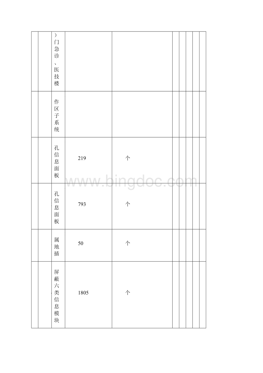 安装清单编制说明.docx_第3页