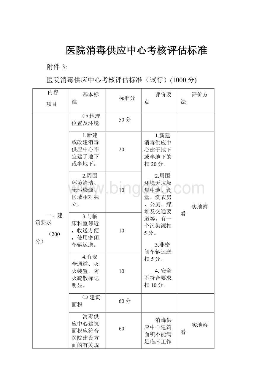 医院消毒供应中心考核评估标准Word格式文档下载.docx