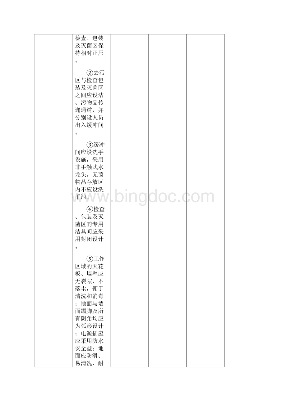 医院消毒供应中心考核评估标准.docx_第3页