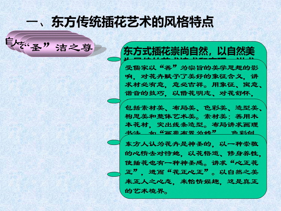 第六章东方传统插花艺术简PPT文档格式.ppt_第2页