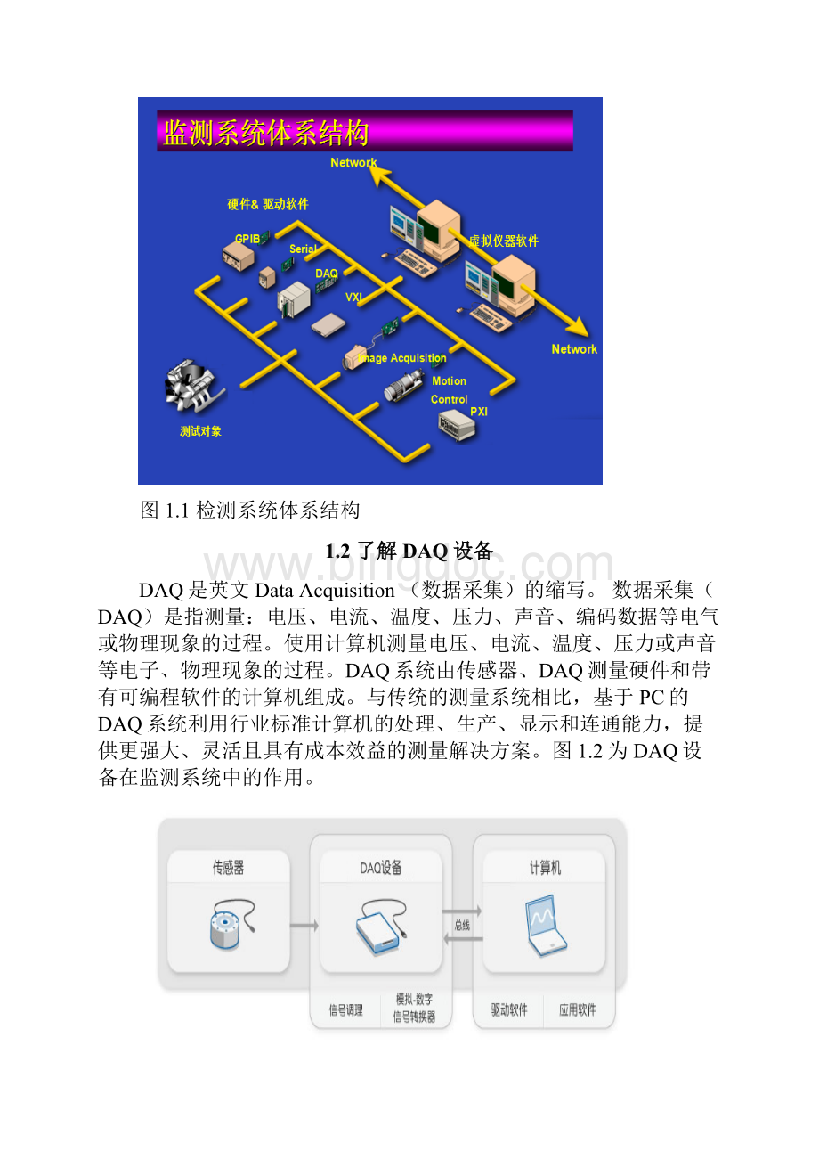 工程实训报告Word格式文档下载.docx_第2页