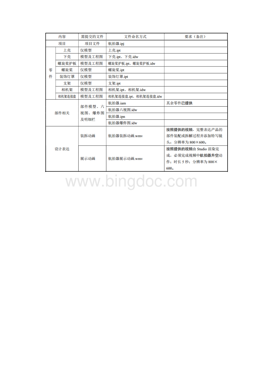 永州市中职信息技术专业类计算机辅助设计Word下载.docx_第3页