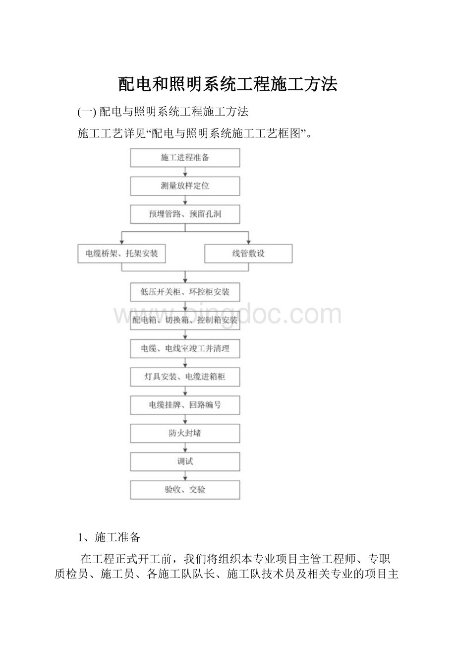 配电和照明系统工程施工方法.docx_第1页