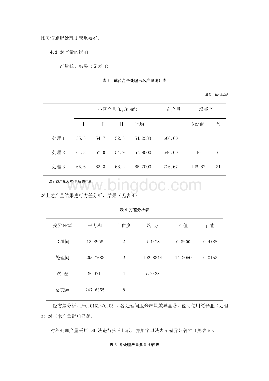 曹县玉米使用“缓释肥”肥效试验报告.docx_第3页