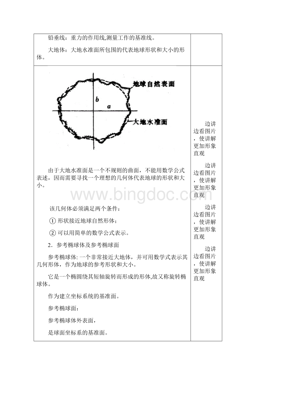 建筑CAD授课教案青岛房地产职业中等专业学校Word文档下载推荐.docx_第3页