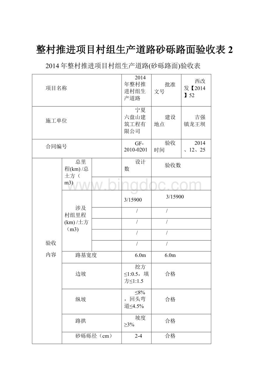 整村推进项目村组生产道路砂砾路面验收表2.docx