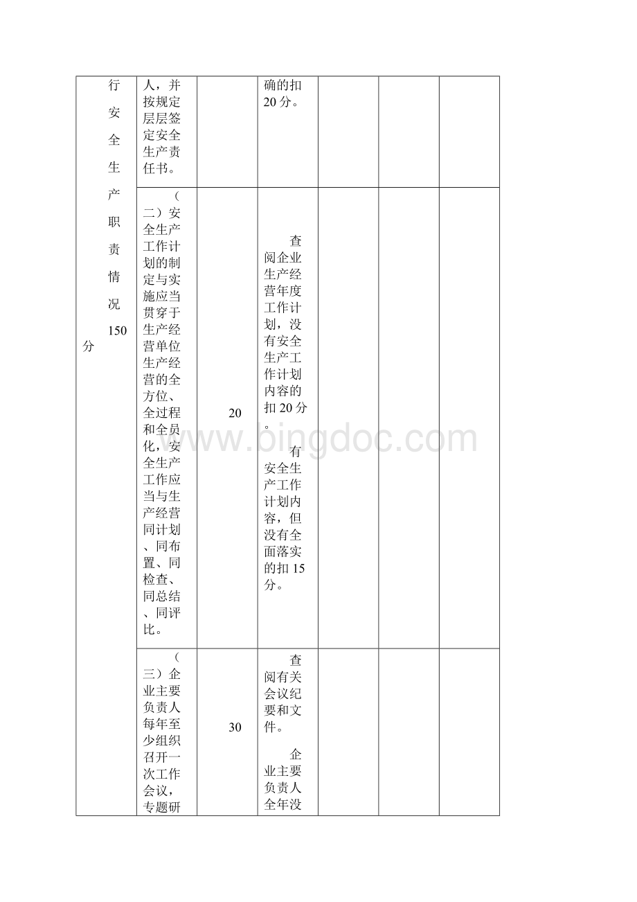 广东省商贸企业安全生产规范管理考评指引.docx_第3页