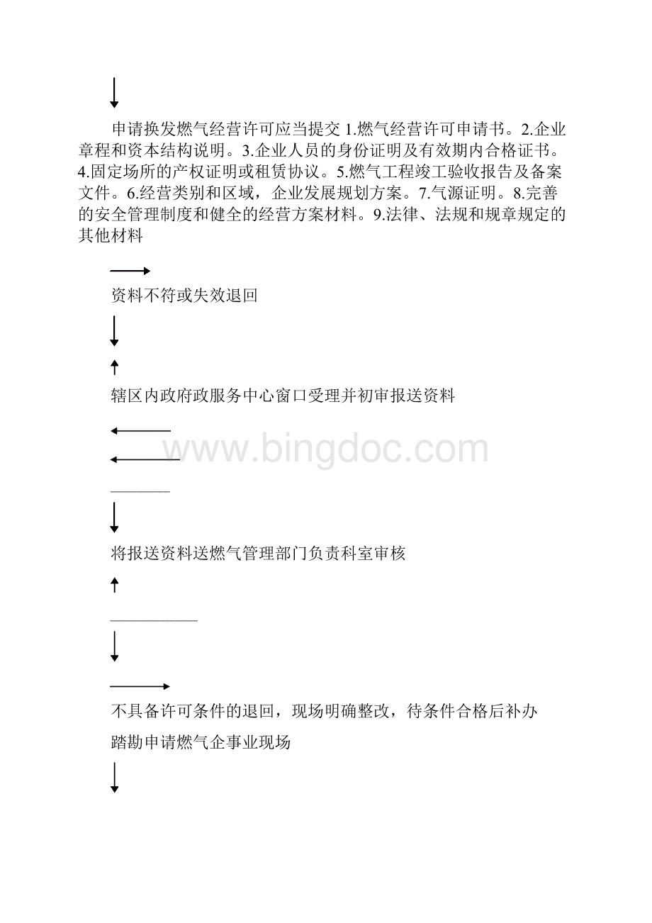 燃气经营许可流程图Word文档下载推荐.docx_第2页