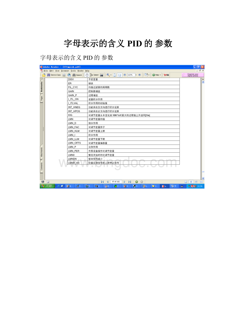 字母表示的含义PID的 参数Word文档格式.docx