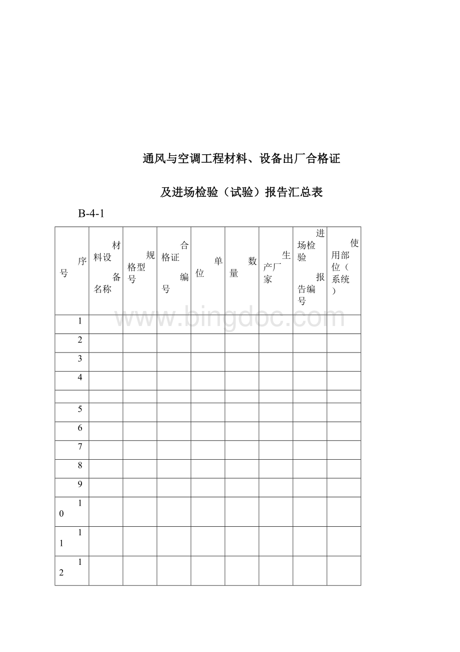 工程材料设备出厂合格证及进场检验报告汇总表.docx_第2页