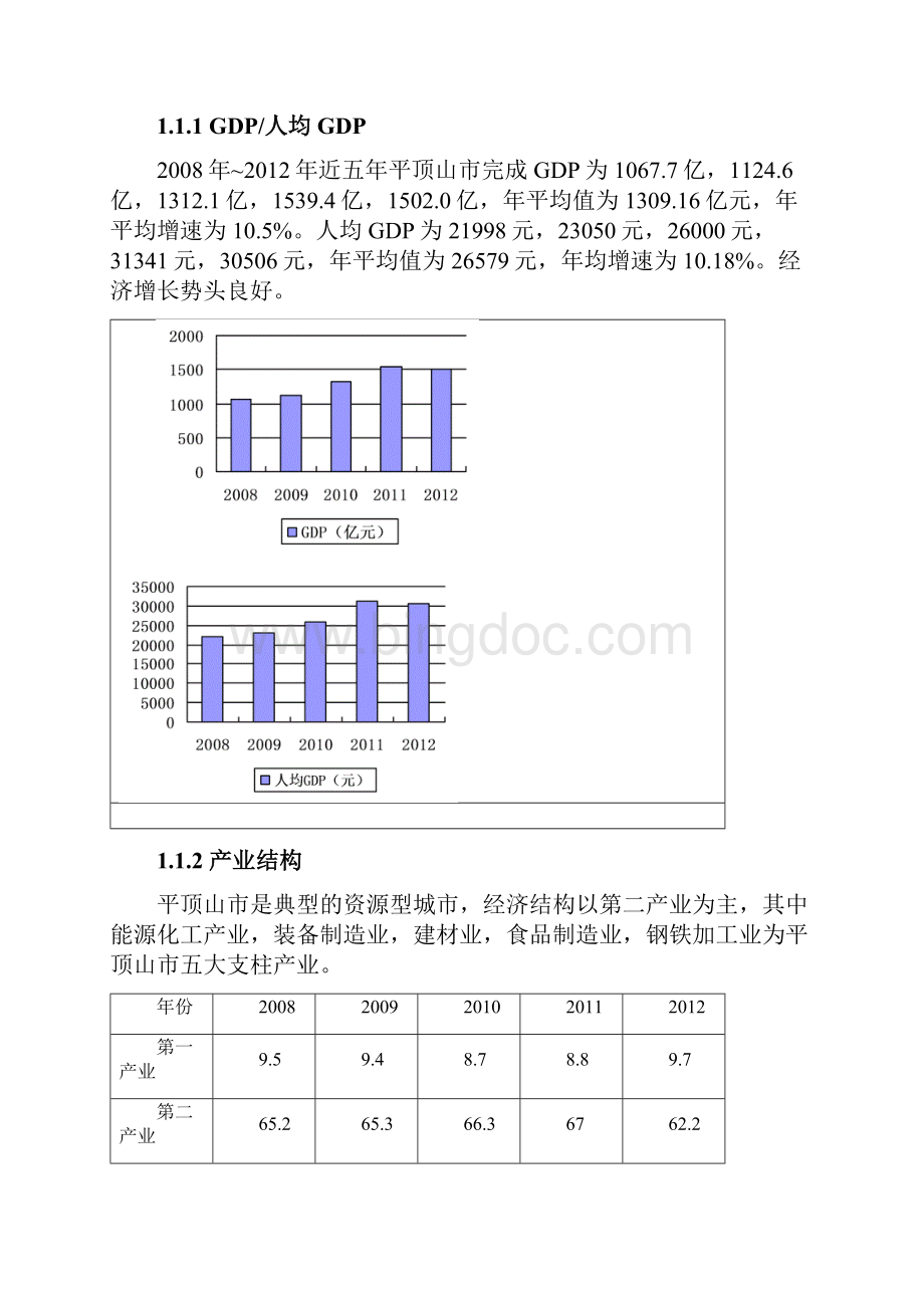 河南城建学院《房地产营销策划》实习报告.docx_第3页