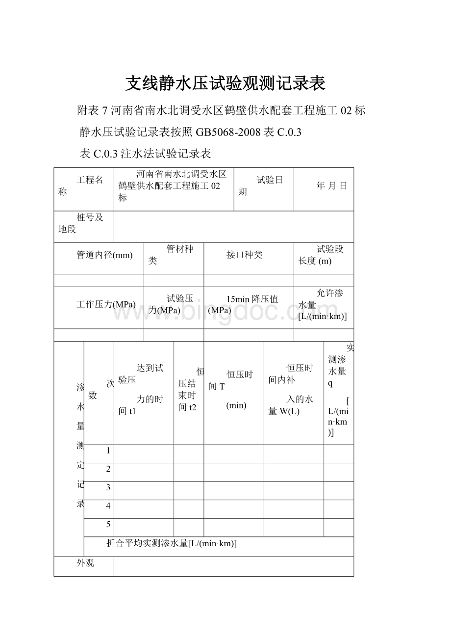 支线静水压试验观测记录表.docx_第1页