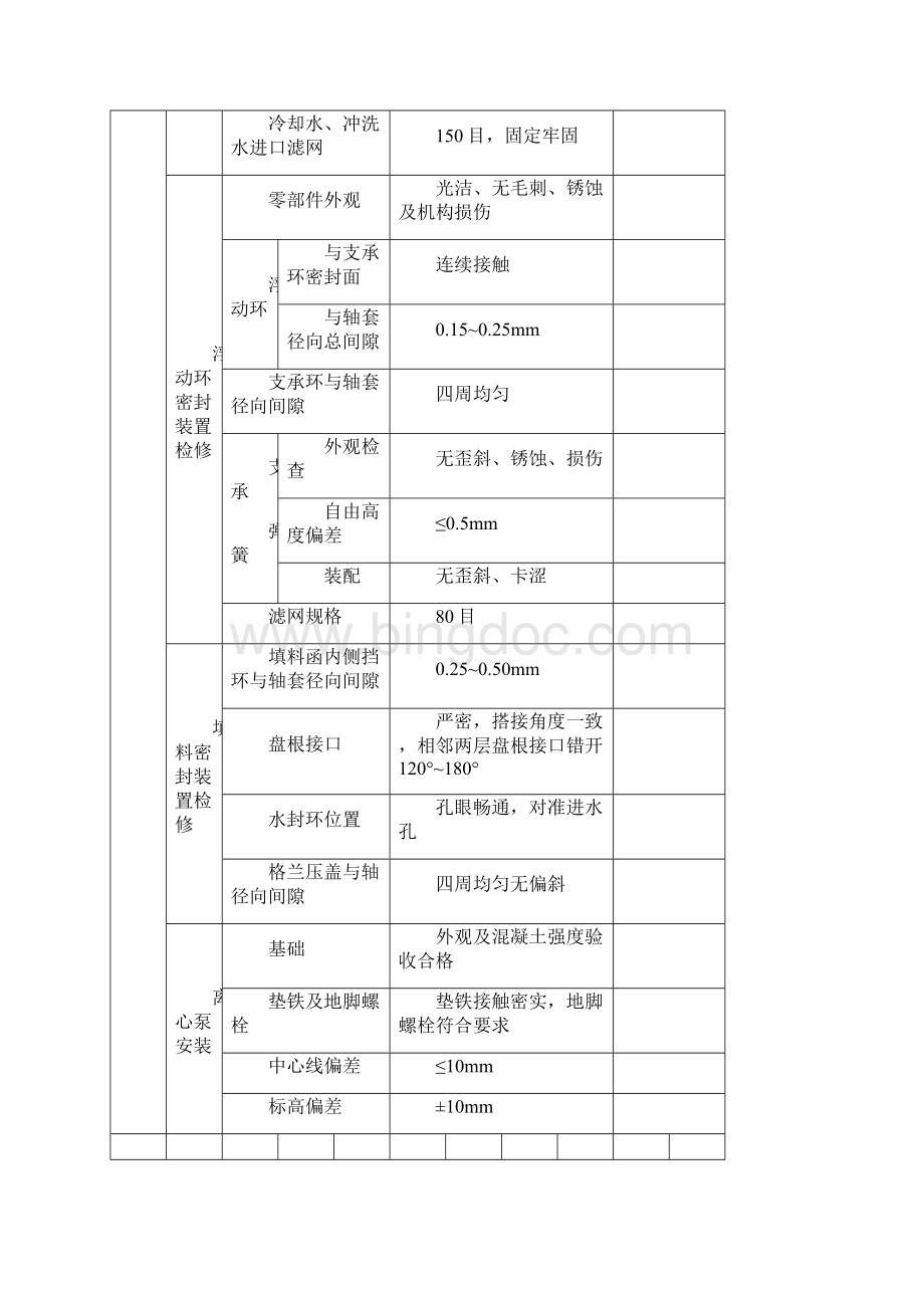 一般离心水泵安装记录Word格式文档下载.docx_第2页