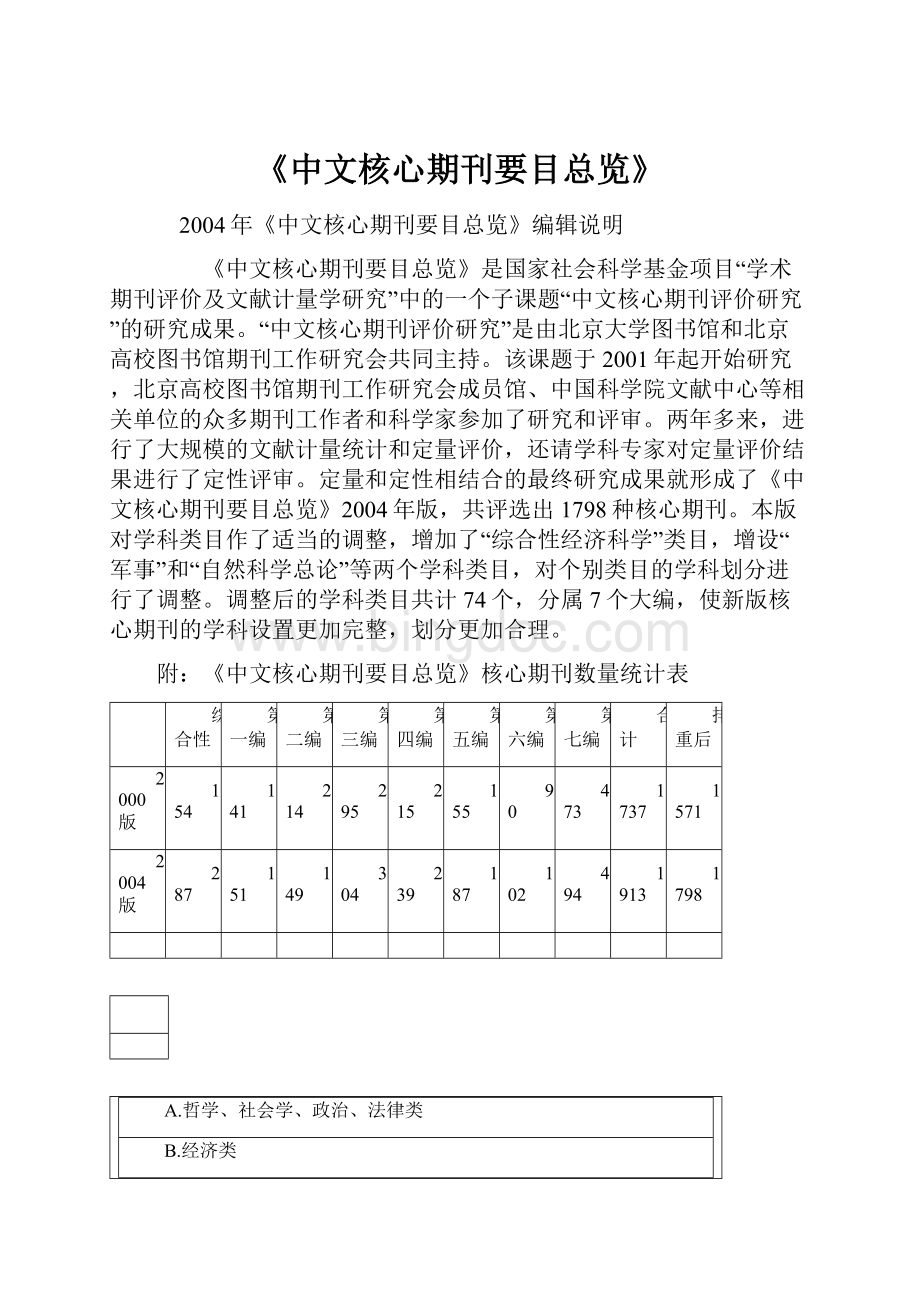 《中文核心期刊要目总览》.docx_第1页