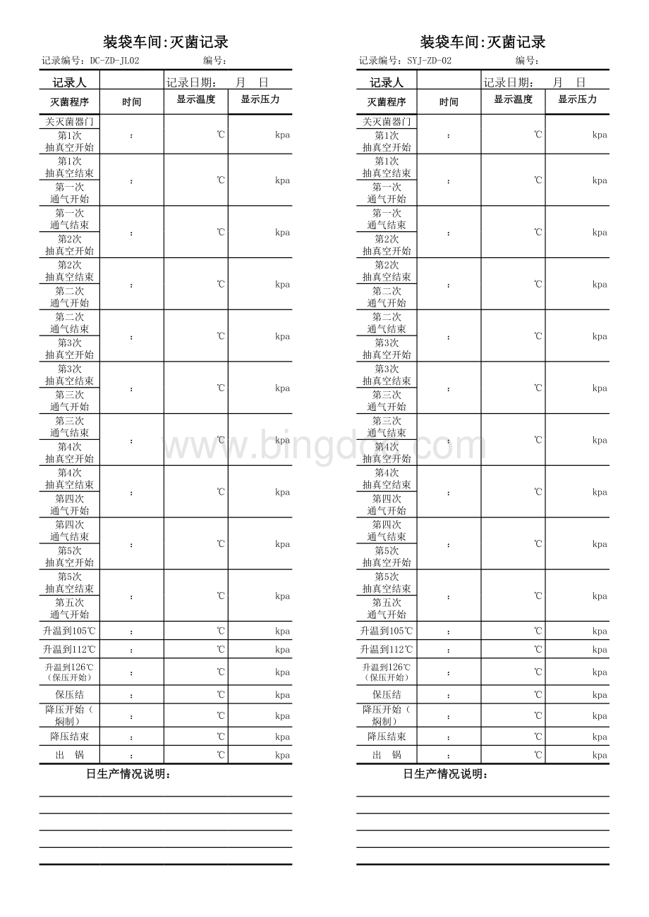 食用菌生产装袋接种车间生产记录.xls_第3页